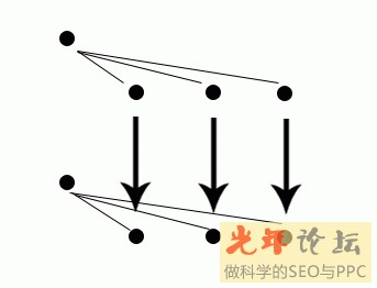 �˿��Ƴ���ǧ�̳���Ƶ�����أ��м�ί��������3ֻ��������(ͼ)...