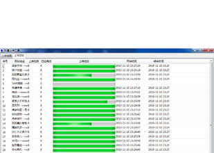 ����ǧ�����ɽ�ѧ��Ƶ��ȫ���ܹ�����ظ����˽��ְ��������������Щ...